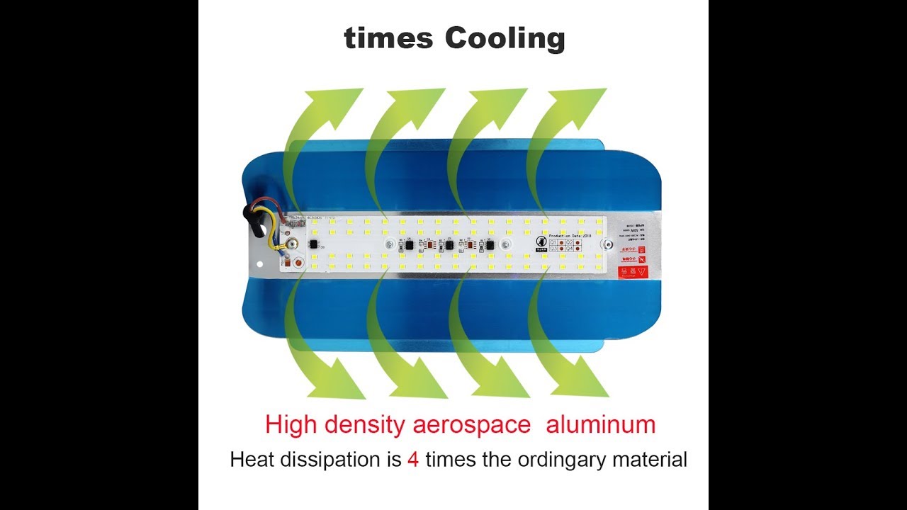 50W & 100W led flood light