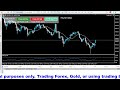 XAUUSD GOLD Non-Martingale MT5 EA Bot