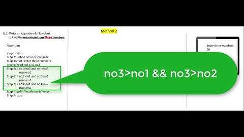 max from three | Programming Principles of Algorithm | Vidula Infotech