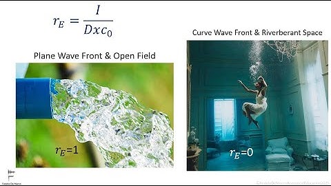 Course of Applied Acoustics for Sound Reinforcement LESSON 2: Sound Physical Quantities and Decibel