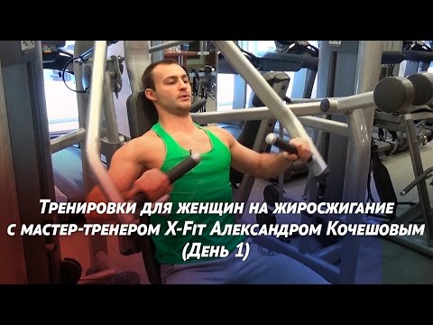 Тренировки для женщин на жиросжигание: день 1 -  стресс тренировка