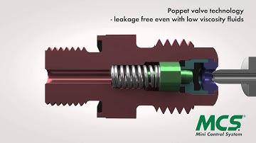 Oleotec MCS Series 621 test point