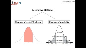 Statistics in Physical Education