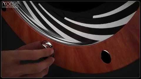 Mechanical Iris Porthole Blind