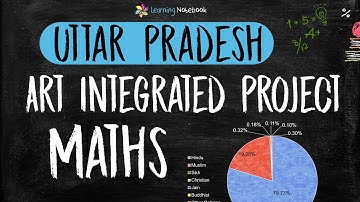 Uttar Pradesh Wiskunde Kunst Geïntegreerd Project - Creatieve ideeën