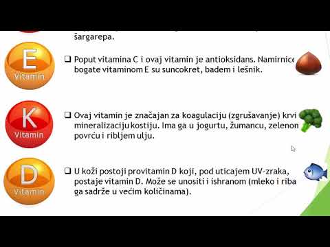 Video: Pregled Terapije IV Vitaminima