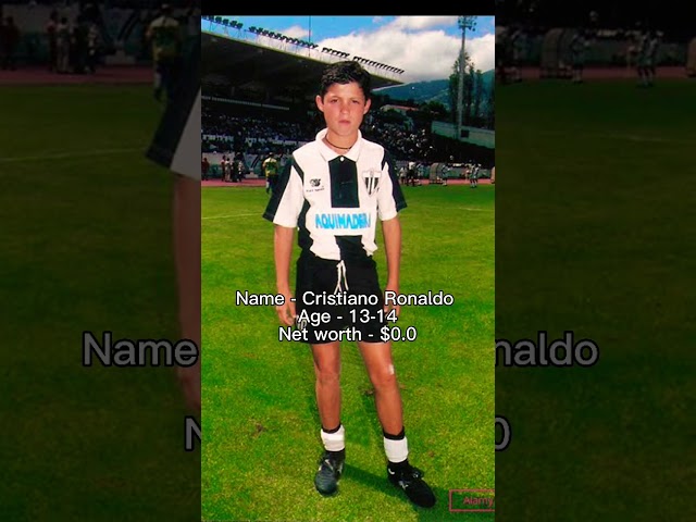 Cristiano Ronaldo edit return of tres #shorts class=