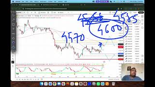 GOLD XAUUSD Trading Strategy TODAY 25-26 MAY | XAUUSD Analysis TODAY 25-26 MAY | GOLD Forecast TODAY