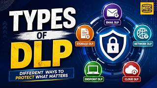 Types of DLP