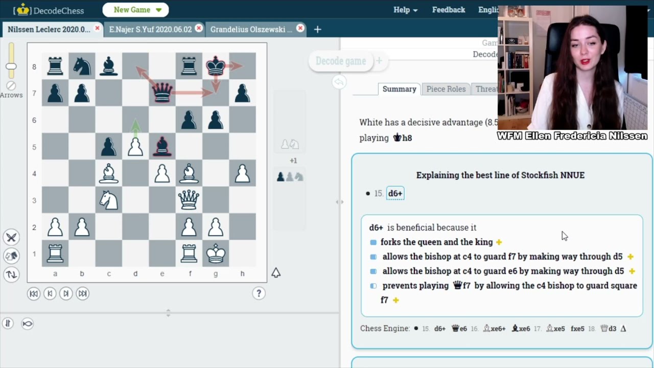 chess analysis Archives - DecodeChess