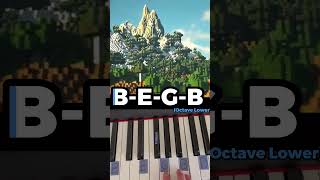 Aria Math from Minecraft Piano Tutorial Easy!