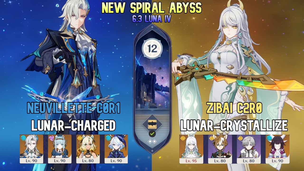 NEW Spiral Abyss 6.3 | C0 Neuvillette x C2 Zibai | Genshin Impact