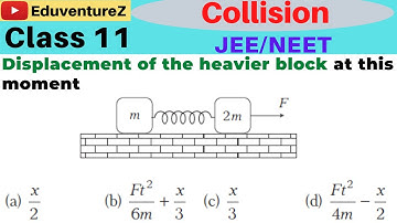 Two blocks of masses m and 2m are kept on a smooth horizontal surface. They are connected by an idea
