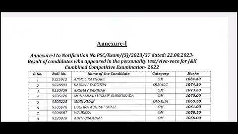 JKAS FINAL RESULT OUT||JKPSC KAS 2022 FINAL RESULT