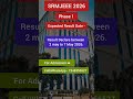 SRMJEEE 2026 Phase 1 Expected Result Date | SRMJEEE 2026 Phase 1 Result | SRM BTech Admission 2026