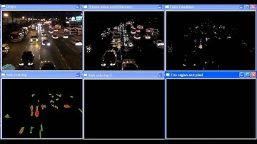 demo2, Fire detection in the night (no fire,  Just Road situation)
