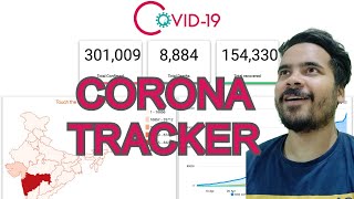 Corona Covid-19 Cases Tracker | Angular App | Python Django App | Hindi | English