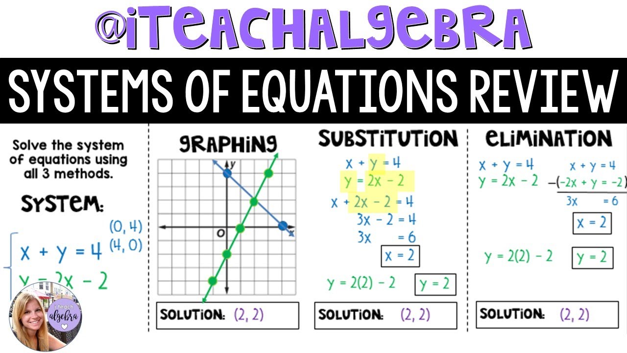 practice solving systems of equations (3 different methods) (of 2)