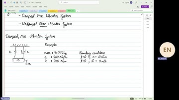 Wk02 Tue P01: Damped free vibration, overdamped and underdamped condition