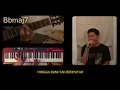 JKT48 - Rapsodi (laleilmanino Version) with Chords and Lyrics