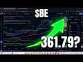 $BE: Tariff Relief & The 361.79 Price Projection