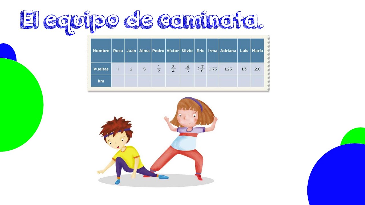El equipo de caminata. Desafío Matemático número 8, de sexto grado