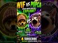 WIF vs POPCAT! 🚀🔥 Next Meme Coin Explosion? #shorts