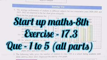 start up maths class 8 ch-17 exercise 17.3|  viva education class 8 ex 17.3 | graph