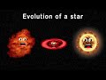 Stellar Evolution Quiz
