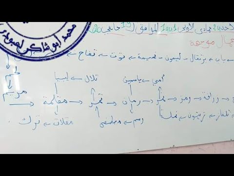 أعمال موجهة #الأولى_المتوسطة #تسلية / محمد أبو شاكر لعبودي