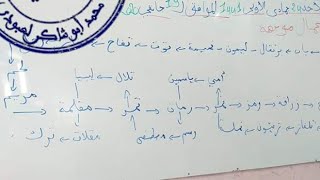 أعمال موجهة #الأولى_المتوسطة #تسلية / محمد أبو شاكر لعبودي