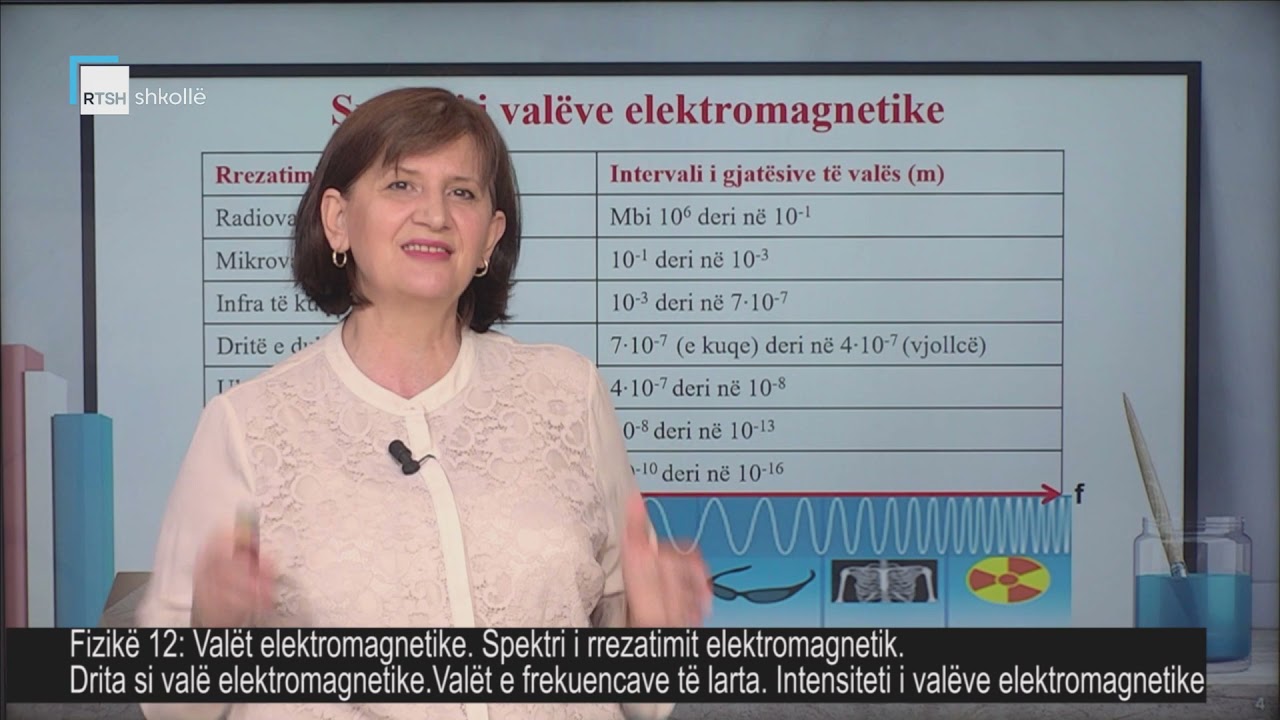 Fizikë 12 - Valët elektromagnetike. Spektri i rrezatimit magnetik.