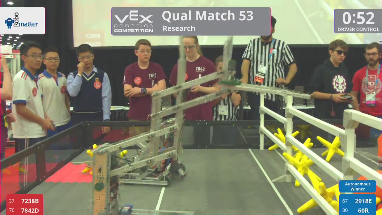 2017 VRC Res Q53 - 7238B 7842D vs 2918E 60R - 38 to 16