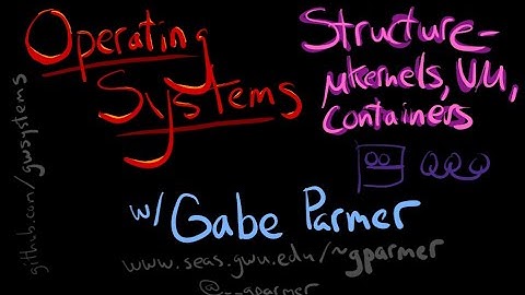 GWU OS: System Structure - monolithic kernels, microkernels, VMs, and containers