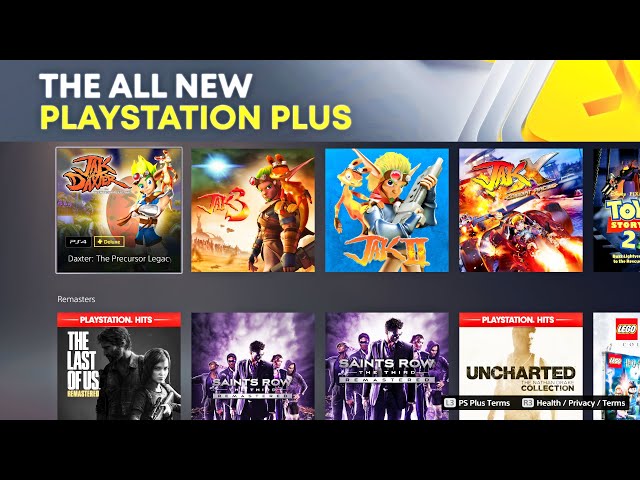 All PS Plus Games