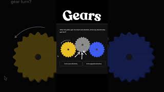 Gears Made SUPER EASY | ICSE Class 10 Physics | Full Concept + Tricks | Rotation + Numericals