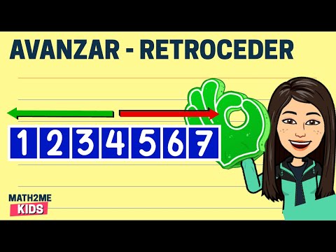 Video: ¿Qué significa retroceder?