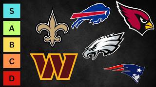 Ranking All of the NFL Logos! (Tier Ranking)