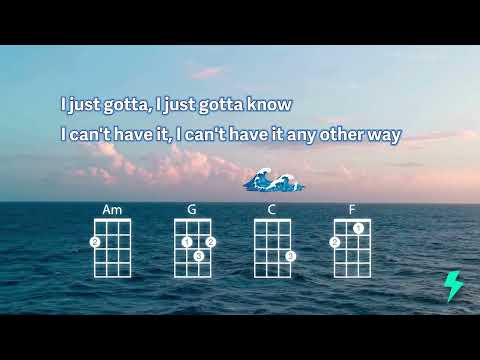RIPTIDE  (Vance Joy) - Ukulele Play Along