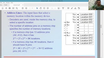 مدرس المادة حسين نجم (معمارية الحاسوب المحاضرة الثامنة )Computer architecture 8