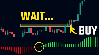 Catch Breakouts Before They Happen  Squeeze Momentum Indicator