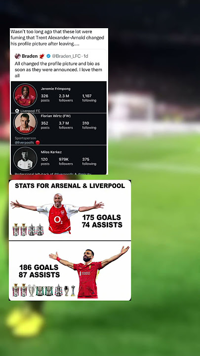 Mo Salah really Cooked this season 🔥😭 #footballmemes #salah #epl #ynwa #liverpoolfc