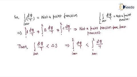 Unlocking Clausius Inequality 2 in Thermodynamics Entropy - GATE Mechanical Engineering