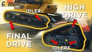 Understanding Heavy Equipment Undercarriage