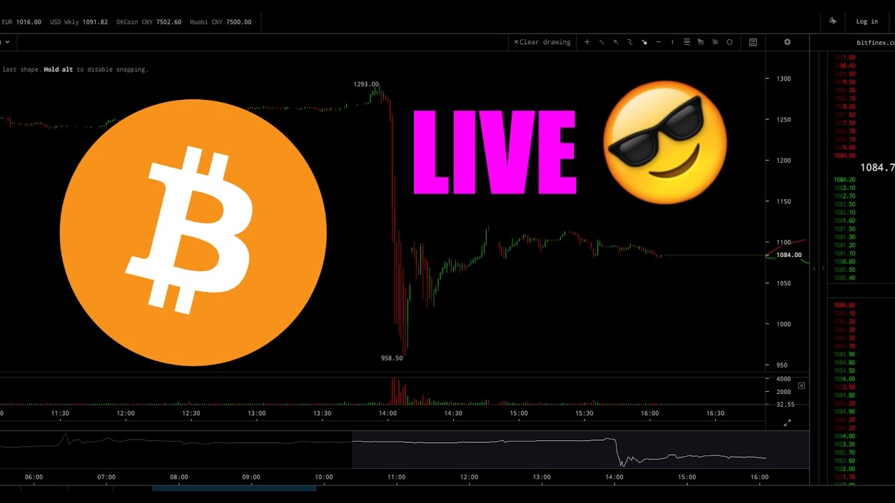 Winner of this weeks BTC .025 competition