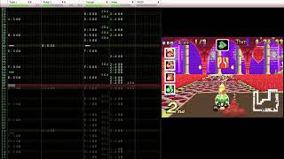 NES Remix - Bowser Castle (Mario Kart Super Circuit)