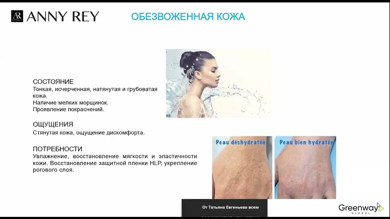 Greenwayglobal com личный. Anny Rey Monako. Anny Rey liftfocus. Anny Rey для жирной кожи.