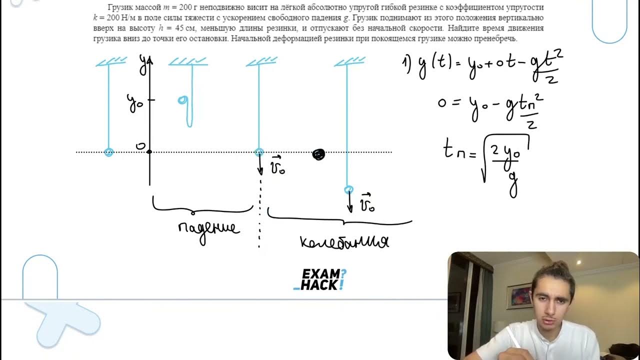 Висевшей неподвижно.