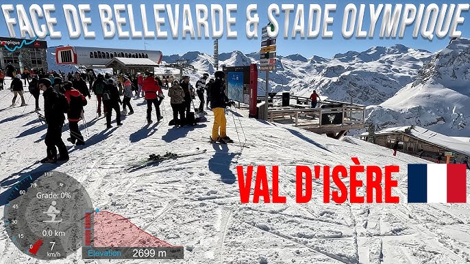 Top 5 des accessoires GoPro - Val Thorens