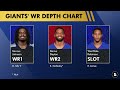 New York Giants Rumors Ft. Odell Beckham Jr, Lamar Jackson, Alex Bachman, Saquon Barkley | Q&A